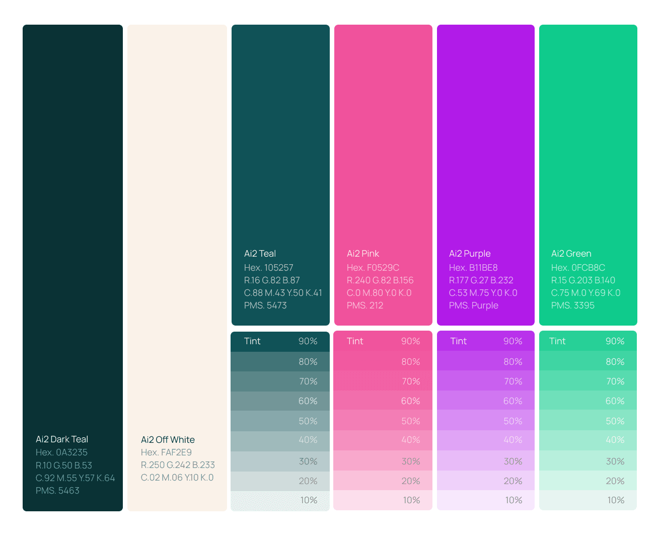 Ai2's new brand color palette.